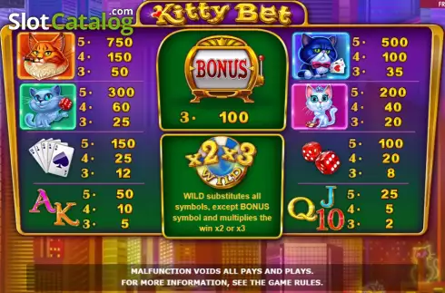 Οθόνη6. Kitty Bet Κουλοχέρης