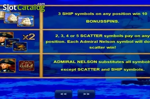 Οθόνη4. Admiral Nelson Κουλοχέρης