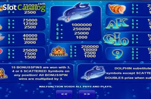 Οθόνη2. Blue Dolphin Κουλοχέρης
