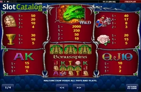 Οθόνη2. Dragon's Kingdom Κουλοχέρης