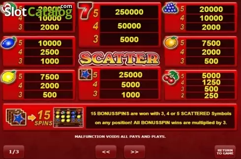 Οθόνη2. Hot Scatter Κουλοχέρης
