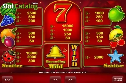 Οθόνη2. Lucky Bells Κουλοχέρης