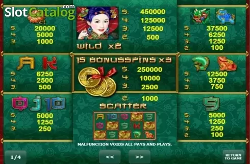 Οθόνη2. Lucky Coin (Amatic Industries) Κουλοχέρης