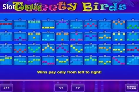 Οθόνη3. Tweety Birds Κουλοχέρης