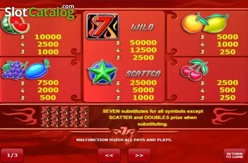 Οθόνη2. Wild 7 Κουλοχέρης 