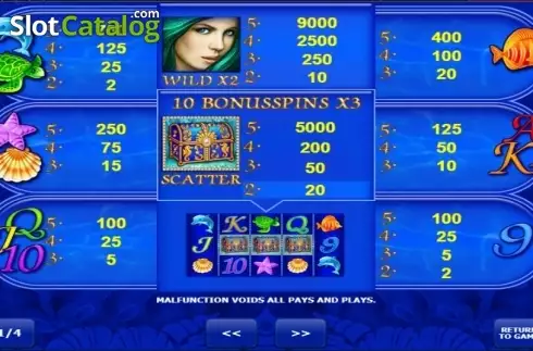 Οθόνη6. Mermaids Gold Κουλοχέρης