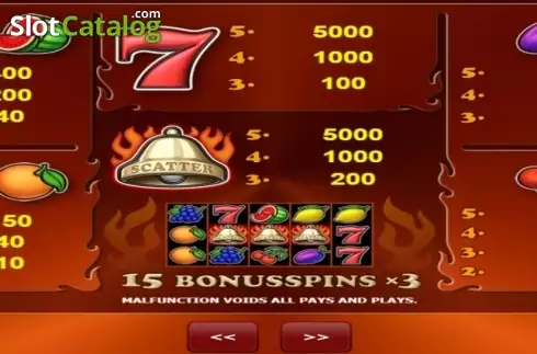 Οθόνη6. Bells On Fire Hot Κουλοχέρης