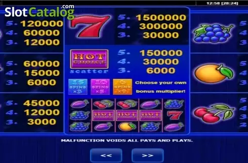 Οθόνη6. Hot Choice Κουλοχέρης