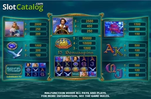 Οθόνη6. Flying Dutchman Κουλοχέρης