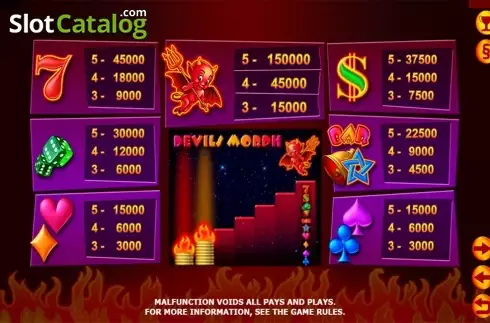 Οθόνη7. Lucky Little Devil (Amatic) Κουλοχέρης