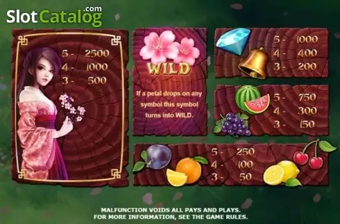 Οθόνη7. Sakura Fruits Κουλοχέρης