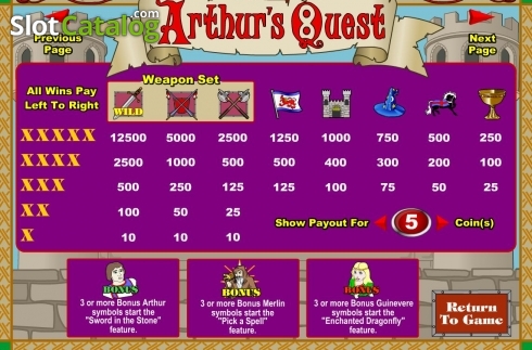 Οθόνη4. Arthur's Quest Κουλοχέρης