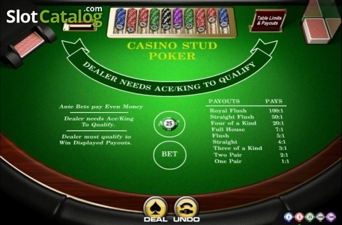 Οθόνη2. Casino Stud Poker (Amaya) Κουλοχέρης