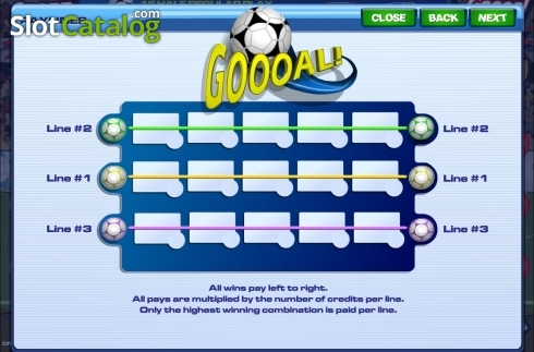 Οθόνη6. Goooal! Κουλοχέρης