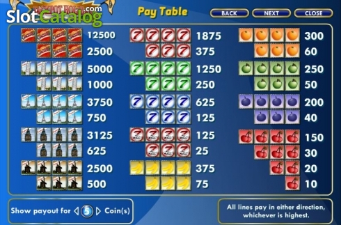 Οθόνη4. Jackpot Holiday Κουλοχέρης