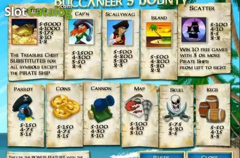 Οθόνη2. Buccaneer's Bounty Κουλοχέρης