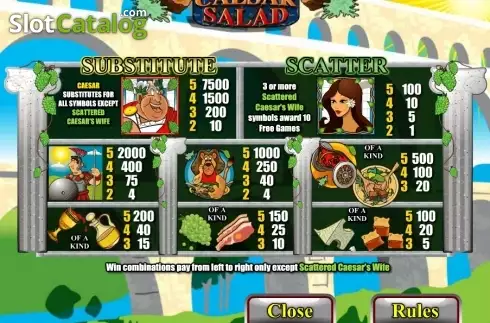 Οθόνη2. Caesar Salad Κουλοχέρης