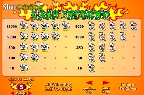 Οθόνη2. Cash Inferno Κουλοχέρης