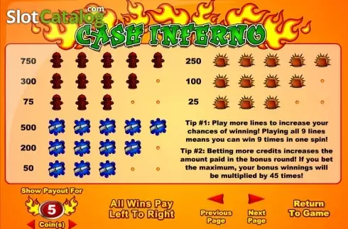 Οθόνη4. Cash Inferno Κουλοχέρης