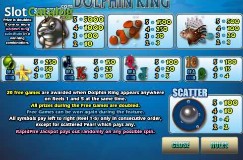 Οθόνη2. Dolphin King Κουλοχέρης