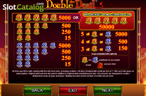 Οθόνη3. Double the Devil Κουλοχέρης
