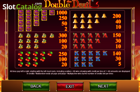 Οθόνη4. Double the Devil Κουλοχέρης