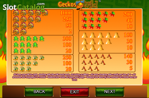 Οθόνη4. Geckos Gone Wild Κουλοχέρης