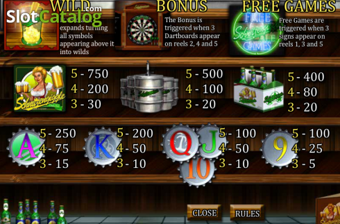 Οθόνη2. Lucky Lager Κουλοχέρης