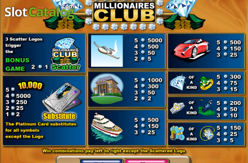Οθόνη2. Millionaires Club II Κουλοχέρης