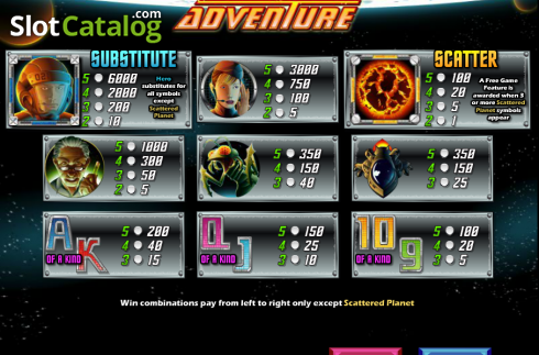Οθόνη2. Outta Space Adventure Κουλοχέρης