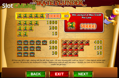 Οθόνη3. Pirate Plunder (Amaya) Κουλοχέρης