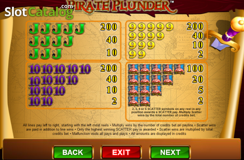 Οθόνη5. Pirate Plunder (Amaya) Κουλοχέρης