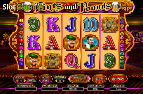 Οθόνη7. Pints and Pounds Κουλοχέρης