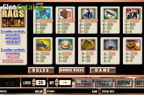 Οθόνη2. Rags to Riches Κουλοχέρης