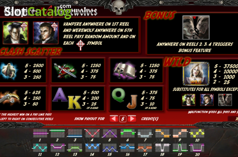 Οθόνη2. Vampires vs Werewolves Κουλοχέρης