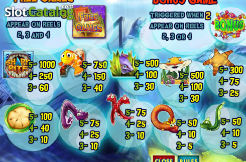 Οθόνη2. Shark Bite Κουλοχέρης
