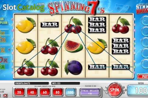 Οθόνη5. Spinning 7's Κουλοχέρης