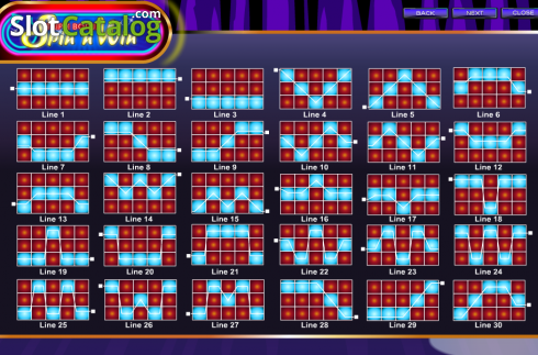 Οθόνη3. Triple Bonus Spin 'n Win Κουλοχέρης