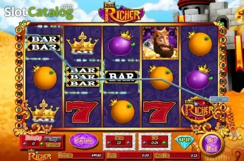 Οθόνη3. King Richer Κουλοχέρης