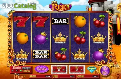 Οθόνη2. King Richer Κουλοχέρης