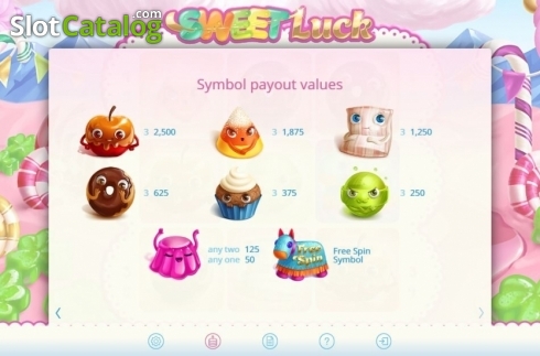 Οθόνη6. Sweet Luck Κουλοχέρης