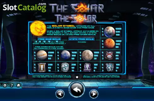 Οθόνη5. The Solar Κουλοχέρης