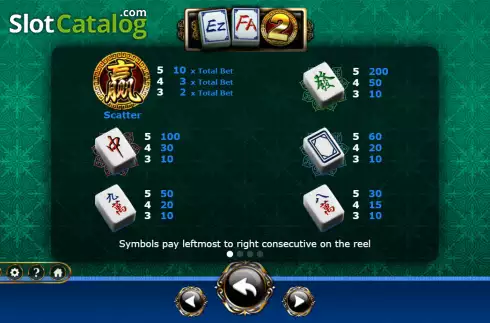 Οθόνη5. Easy Fa 2 Κουλοχέρης