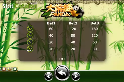 Οθόνη5. Panda (Ameba) Κουλοχέρης