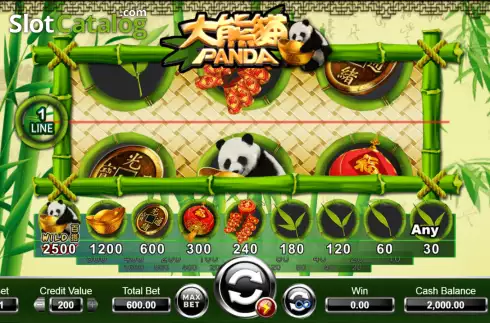 Οθόνη2. Panda (Ameba) Κουλοχέρης
