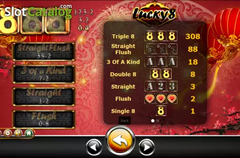 Οθόνη5. Lucky 8 (Ameba) Κουλοχέρης 