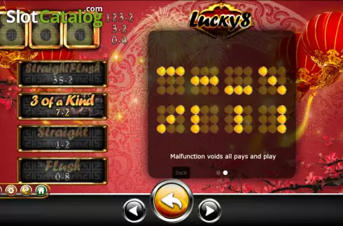 Οθόνη6. Lucky 8 (Ameba) Κουλοχέρης 