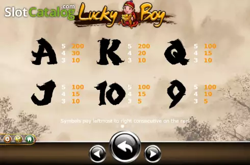 Οθόνη6. Lucky Boy (Ameba) Κουλοχέρης