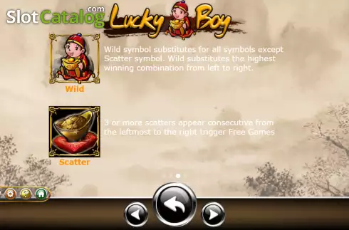 Οθόνη7. Lucky Boy (Ameba) Κουλοχέρης