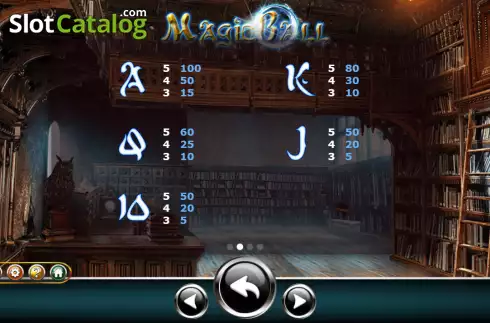 Οθόνη6. Magic Ball (Ameba) Κουλοχέρης